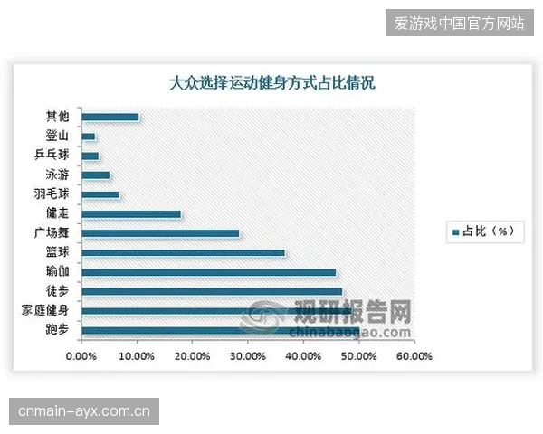 羽毛球训练数据分析平台的搭建与应用案例